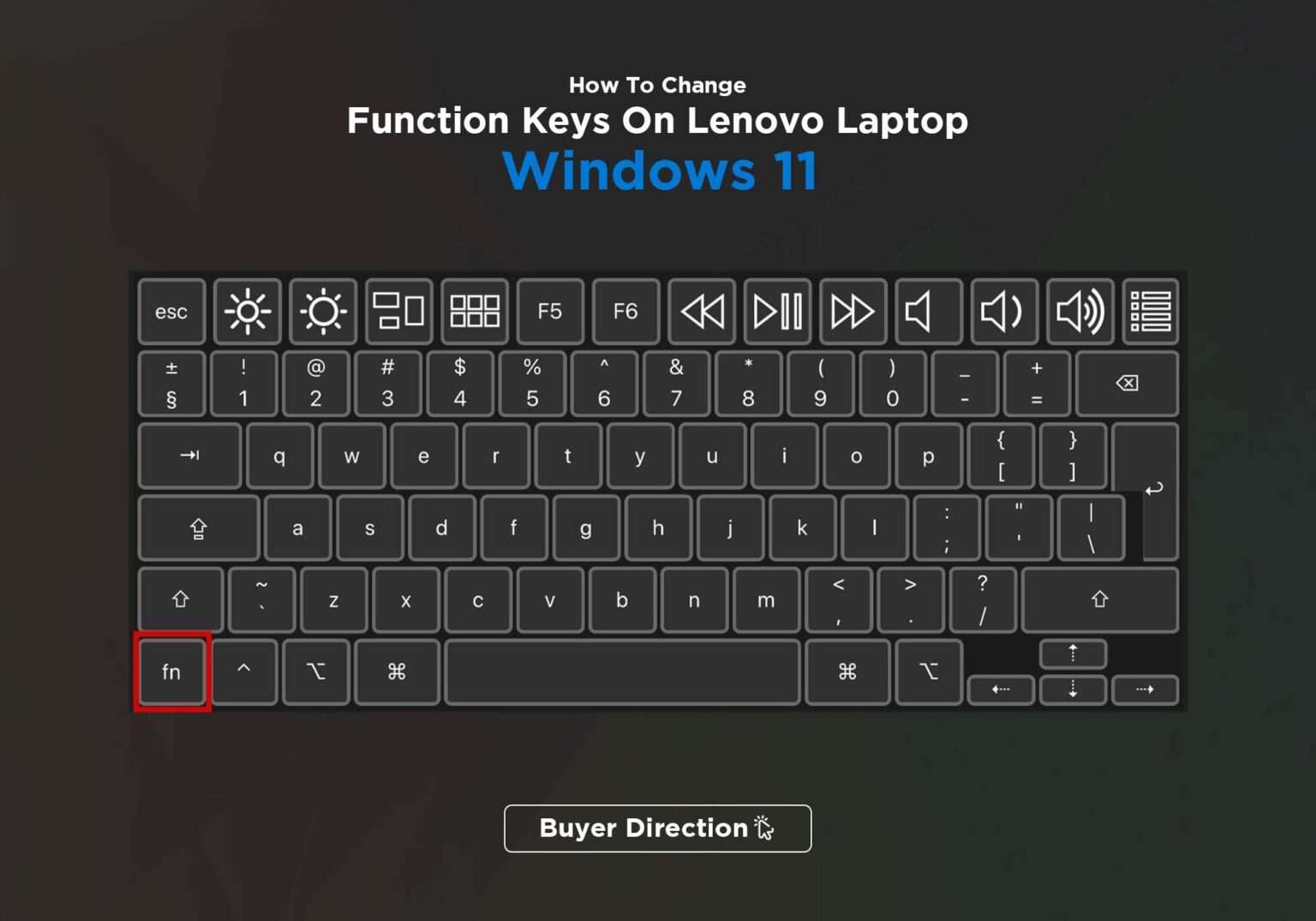 change function keys thinkpad